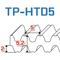Pasy zębate TP-HTD5