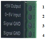 Zdjęcie pinów złącza analogowych sygnałów sterujących P3 sterownika SSK-B13
