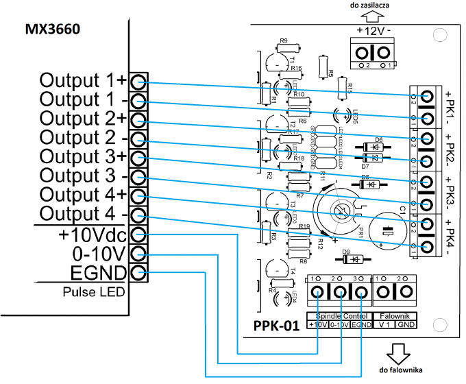 Schemat podłączenia pinów sterownika MX3660 do płytki przekaźnikowej PPK-01