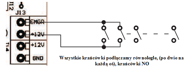 Schemat podłączenia krańcówek awaryjnych płyty SSK-MB2