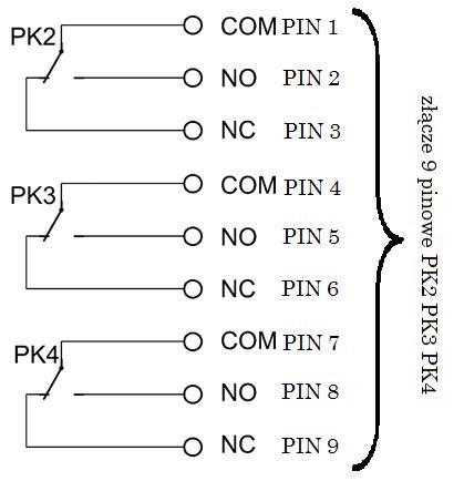 Schemat przekaźników PK2, PK3, PK4 w złączu 9 pinowym