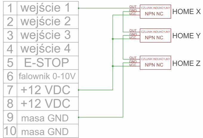 Przykładowe podłączenie czujników bazujących indukcyjnych USN 3D6A CNC