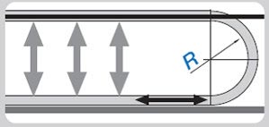 Automatyczne prowadzenie e-chain® 