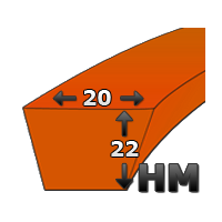 Pasy szerokoprofilowe HM (50x22)