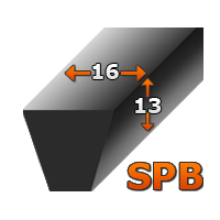 Pasy wąskoprofilowe SPB (16.3x13)