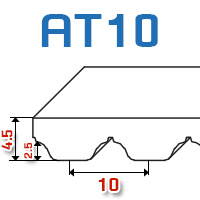 Pasy zębate AT10