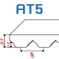 Pasy zębate AT5