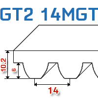 Pasy zębate Poly Chain GT2 14MGT