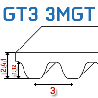 Pasy zębate Powergrip GT3 3MGT