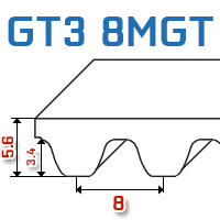 Pasy zębate Powergrip GT3 8MGT