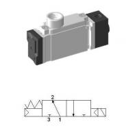 Zawory pneumatyczne SCEP300