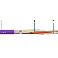 Światłowód chainflex® CFLG.EC PVC