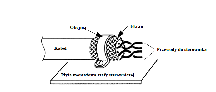 Płyta montażowa