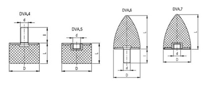 Przekrój elementów antywibracyjnych DVA.4, DVA.5, DVA.6, DVA.7