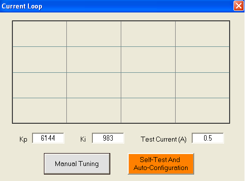 Zakładka "Current loop" programu ProTuner