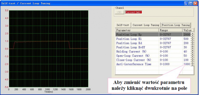 Okno programu ProTuner, dostrojenie parametru pętli pozycjonowania. 