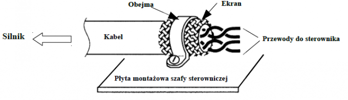 Przewód zasilający serwosterownik easy servo ES-D508 HBS57 Leadshine