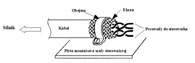 Przewód zasilający serowsterownik ES-D808 HBS86