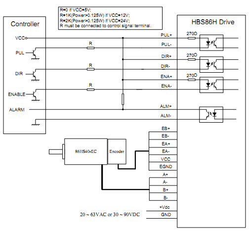 Schemat podłączenie systemu do sterownika ES-D1008 HBS86H Leadshine