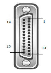 Opis portu LPT sterownika SSK-B13