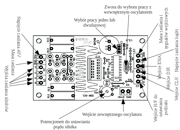 Skrócony opis wyprowadzeń modułu SSK-B01 - 2A