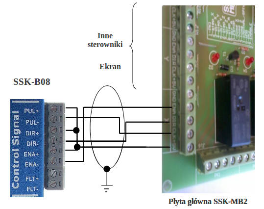 Podłączenie sterownika SSK-B08 do płyty głwónej SSK-MB2
