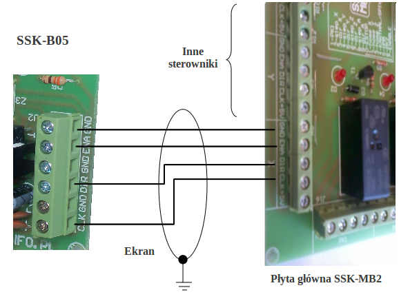 Schemat podłączenie sterownika silników krokowych SSK-B05-1,5A do płyty głównej SSK-MB2