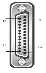 Opis porty LPT sterownika SSK-B01 - 2A