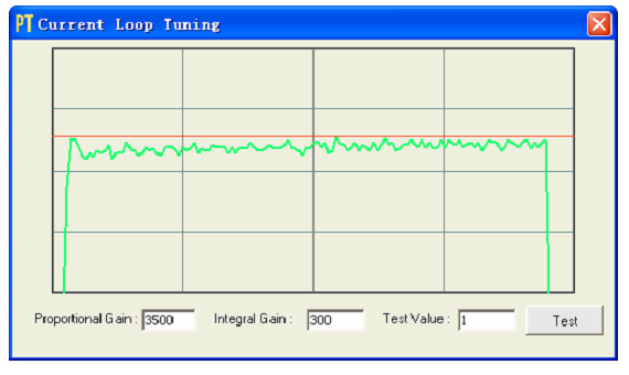 Okno programu ProTuner Integral Gain 300