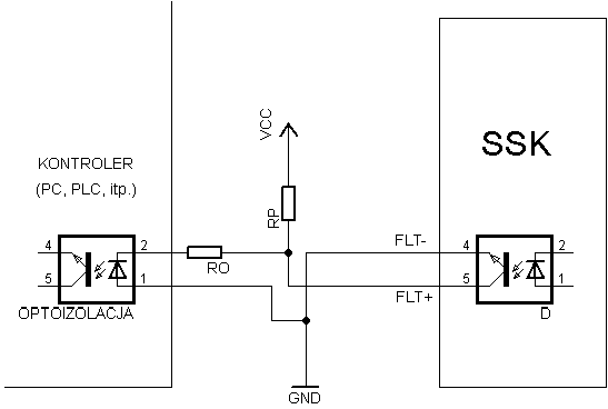 Schemat podłączenia sygnału błędu ze sterownika SSK-B09 do jednostki sterującej