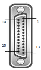 Opis portu LPT sterownika SSK-B08