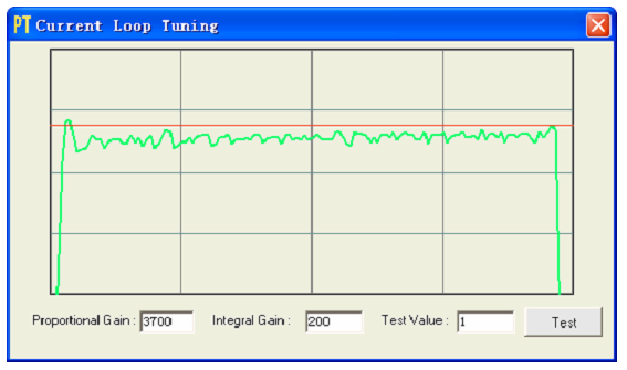 Okno programu ProTuner Integral Gain 200