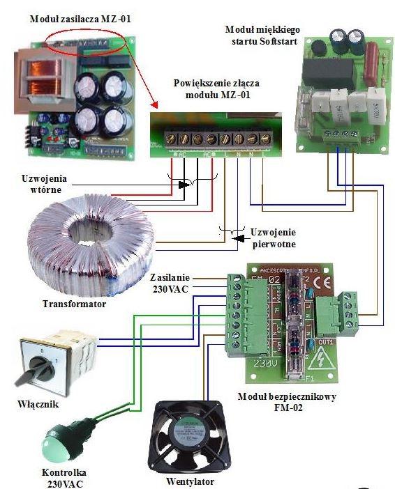 Przykałdowe podłaczenie zasilania układu Zestaw elektroniki dla małego plotera 3-osiowego ZRÓB TO SAM