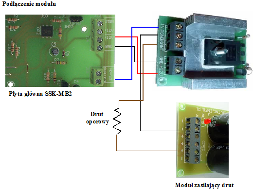 Eksploatacja modułu Kanthall regulatora temperatury drutu do Mach3