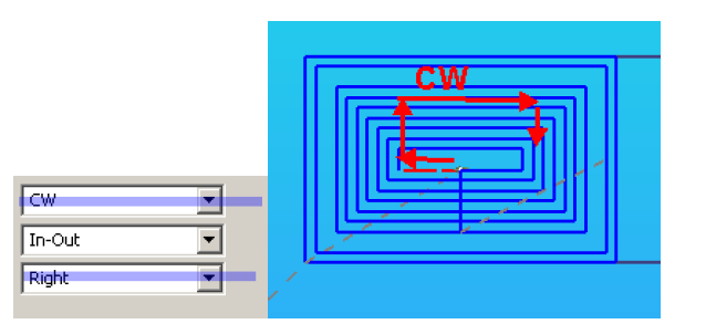 Kieszenie spiralne, ścieżka g-kodu, kierunek pracy w programie Lazycam