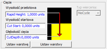 Pole cięcia w zakładce warstw programu Lazycam