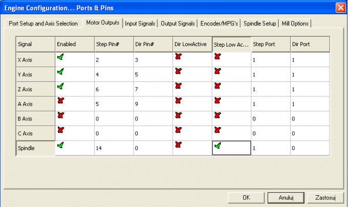 Okno ustawień silników, opcja step low active w programie Mach3