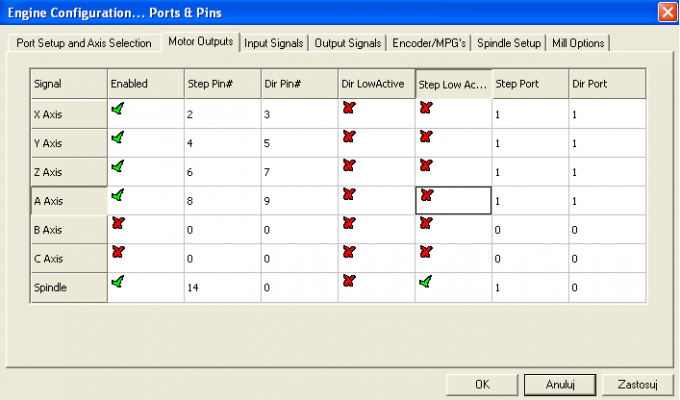 Okno konfiguracji ilości wysterowanych osi w programie Mach3