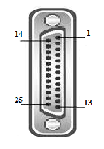 Rysunek portu LPT płyty SSK-MB2