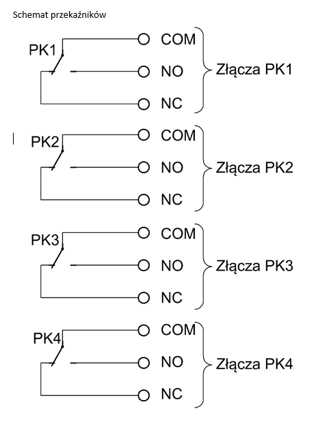 Schemat techniczny przekaźników