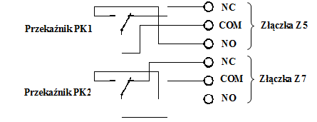 Podłączenie urządzeń zewnętrznych do złącza przekaźników P1