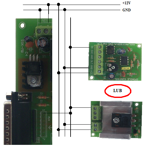 Schemat instalacji SpindleControl i Kanthall