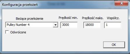 Okienko Konfiguracji przełożeń wrzeciona