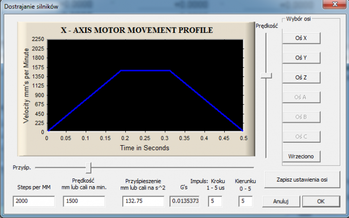 Okno dostrajania silników w programie Mach3