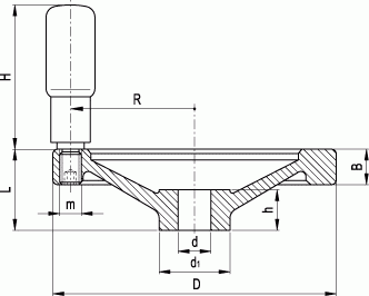 Koła ręczne pełne z rękojeścią na obrzeżu GN 321-R - rysunek techniczny
