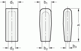 Moduły GN 910.5 - rysunek techniczny