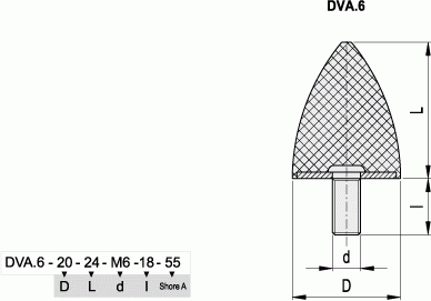 Wibroizolatory DVA.6 - rysunek techniczny