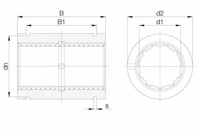 łożyska ślizgowe Rjum Akcesoria Cnc
