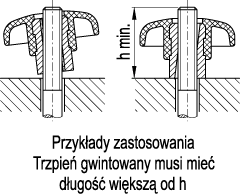 Schemat mocowania GN 6336.3