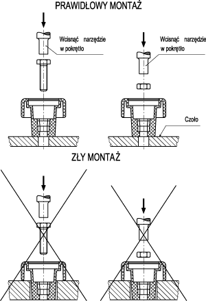 Przykłądy montażu MCT